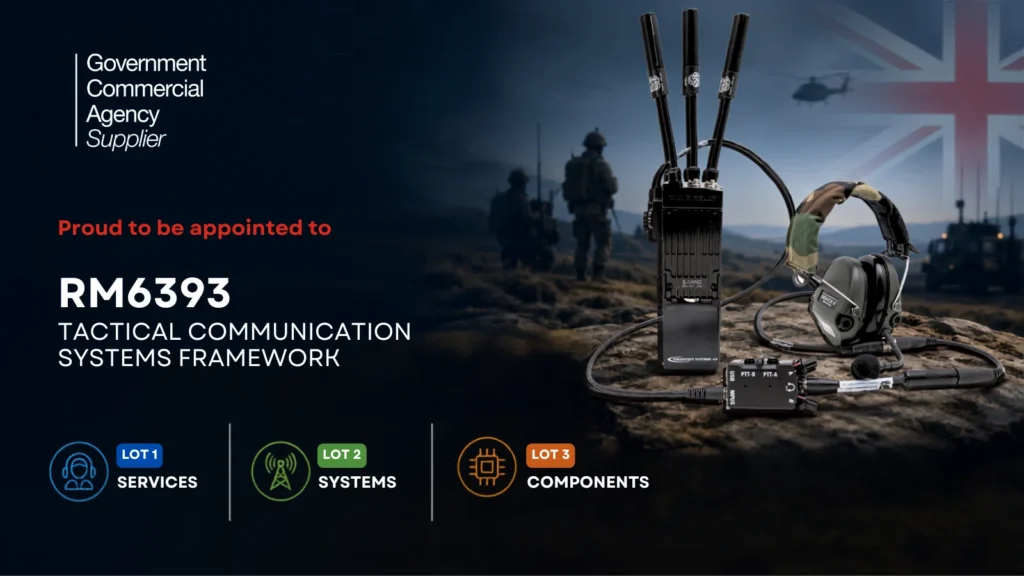 Defence equipment with a national flag and description of the GCA framework