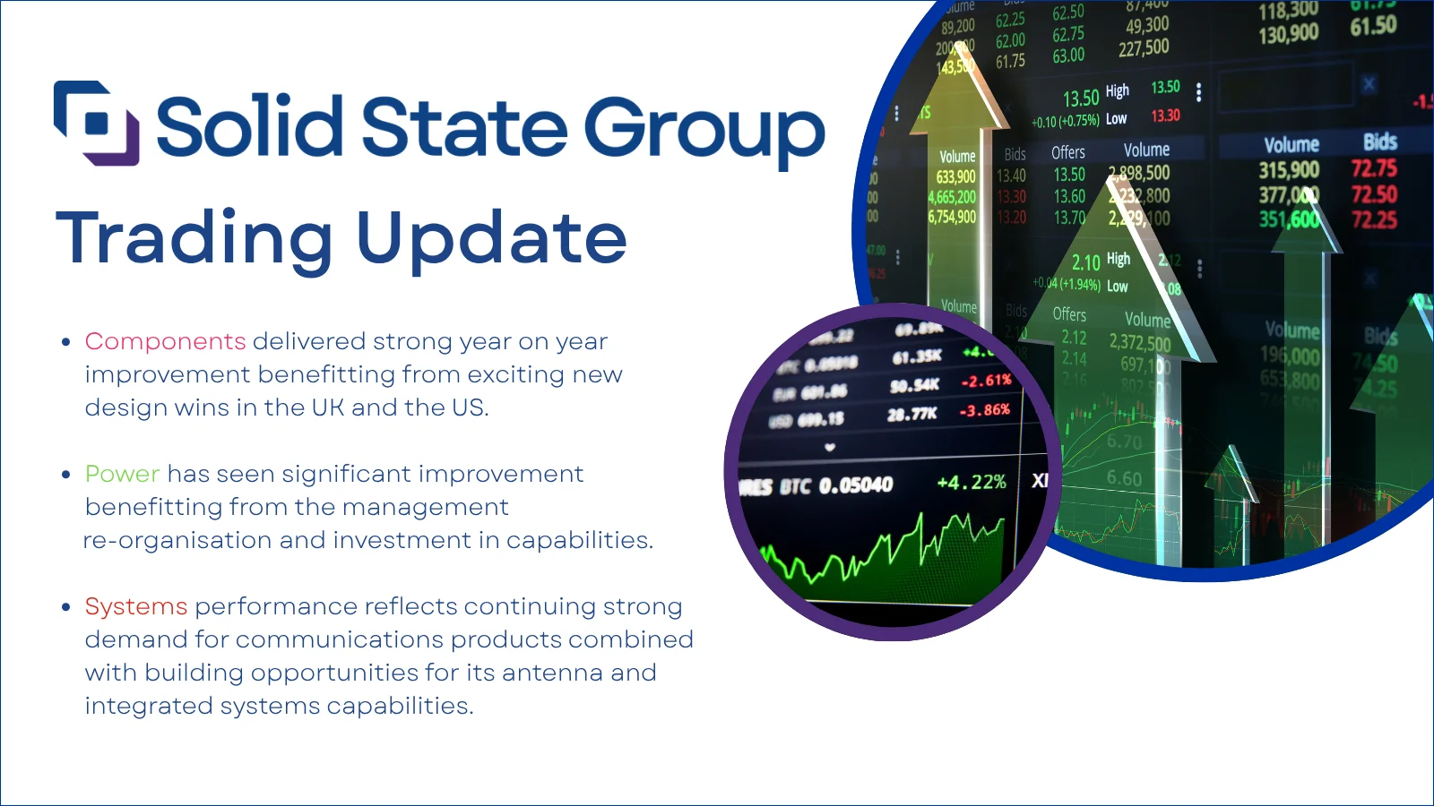 Stocks and shares graph with company trading update