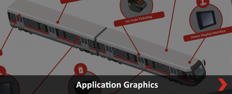 Datasheets, Technical Papers & Case Studies | Downloads | Steatite